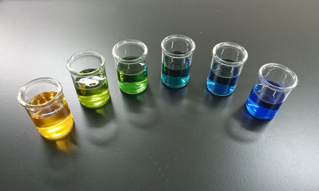 オイラーの素数生成式(Lucky numbers of Euler) 理系のための備忘録