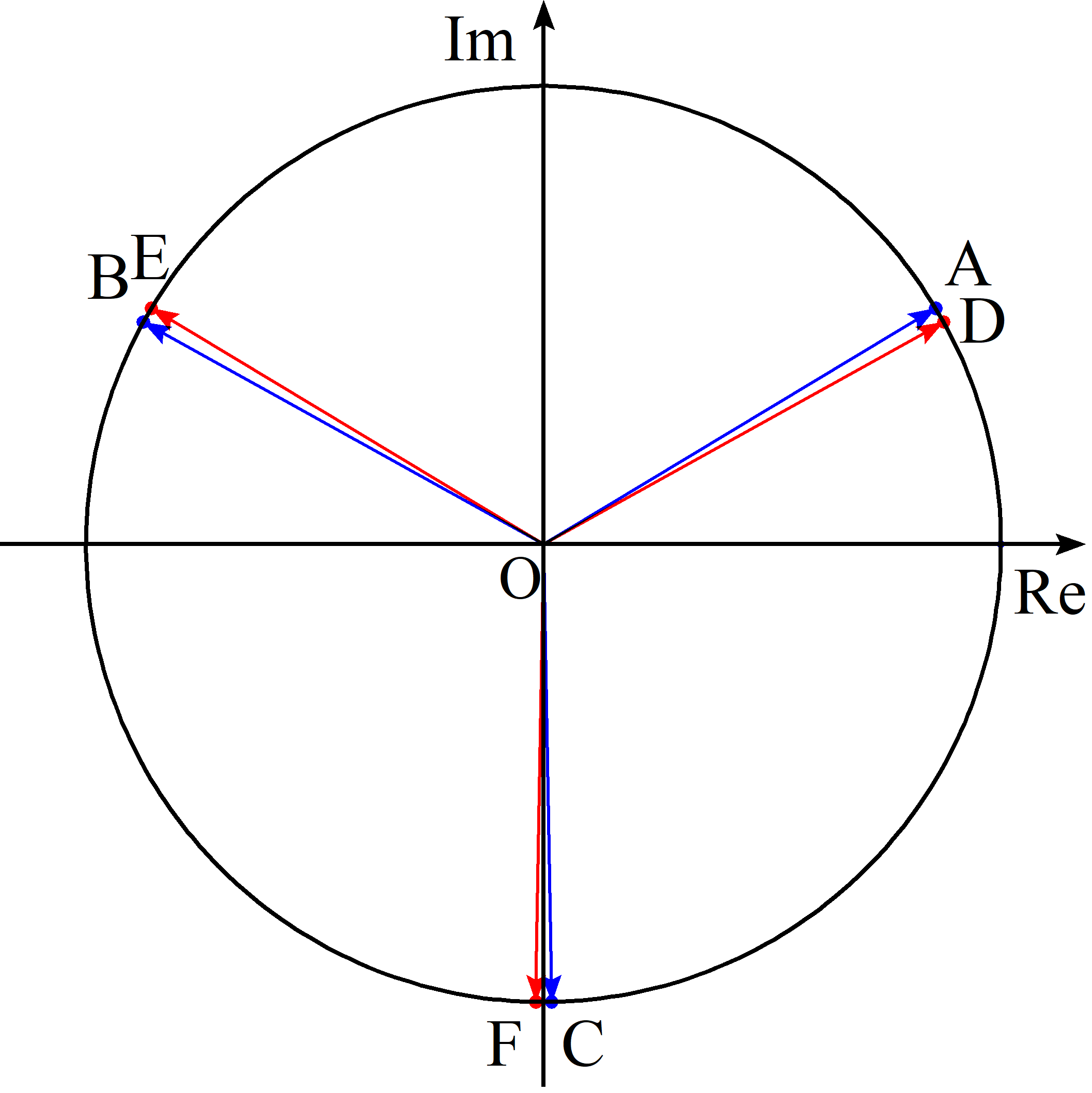 tan1°の厳密値を求めれば京大の伝説の問題は解けるのか - 理系のための備忘録