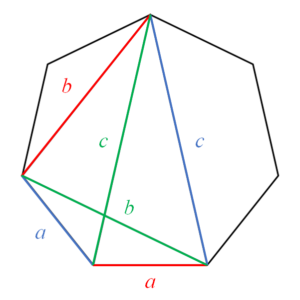 正七角形の対角線と高さに関する等式 理系のための備忘録