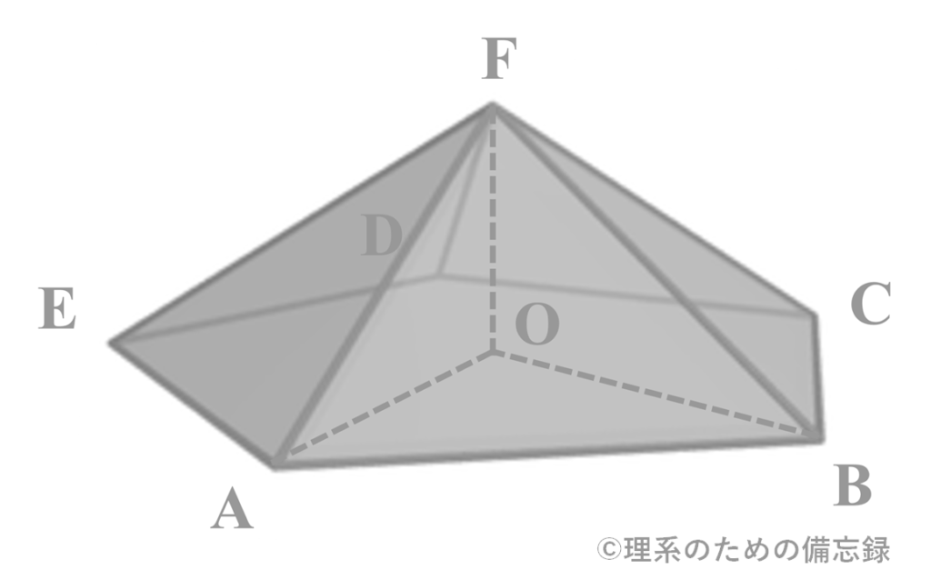 正五角錐の体積の求め方 理系のための備忘録