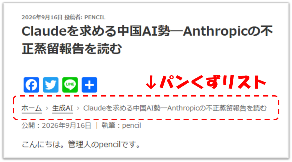 記事上部の「ホーム、カテゴリー名、記事名」と並ぶパンくずリストを赤い破線で囲んだ表示例
